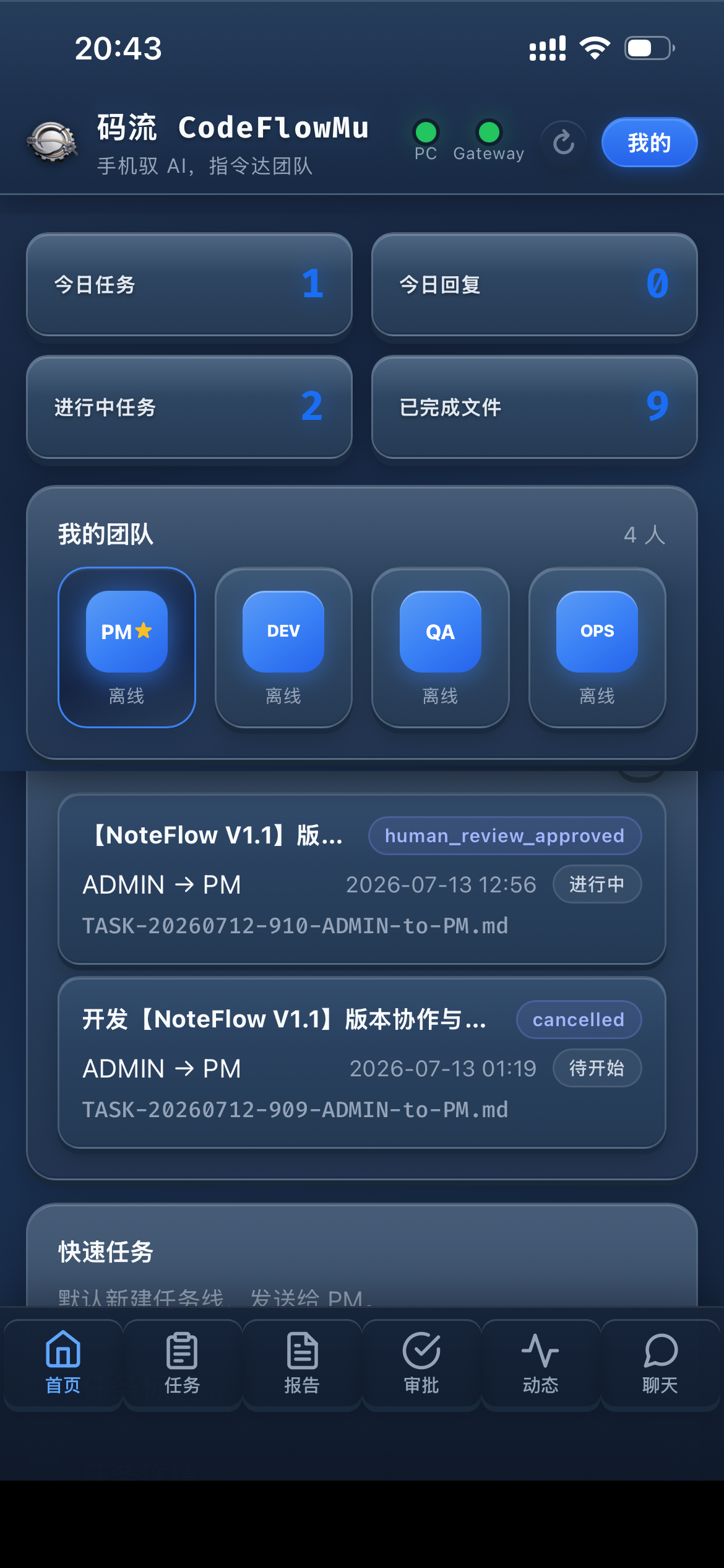 CodeFlowMu 手机端仪表盘显示 PM、DEV、QA、OPS 四个团队角色及 ADMIN 到 PM 的任务
